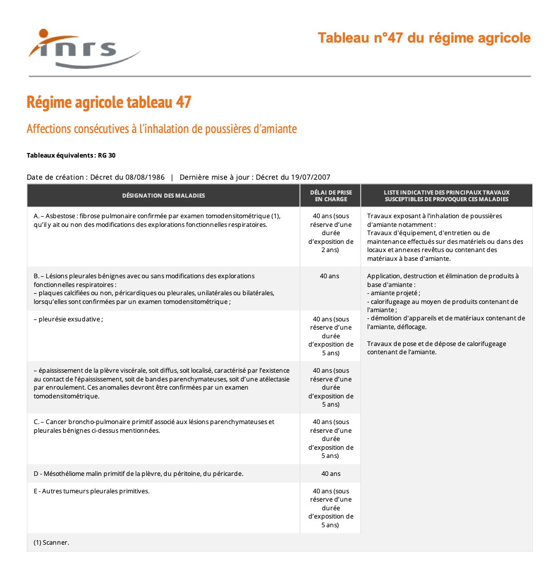 15.13.4. ANNEXE 4 - Tableau maladie professionnelle liée à l’amiante - Régime agricole (source INRS)