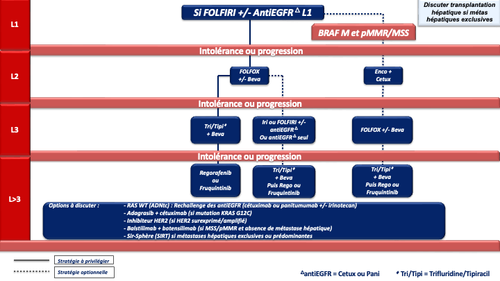 tncd_chap-04_Annexe-11-04_2025-07-16.png