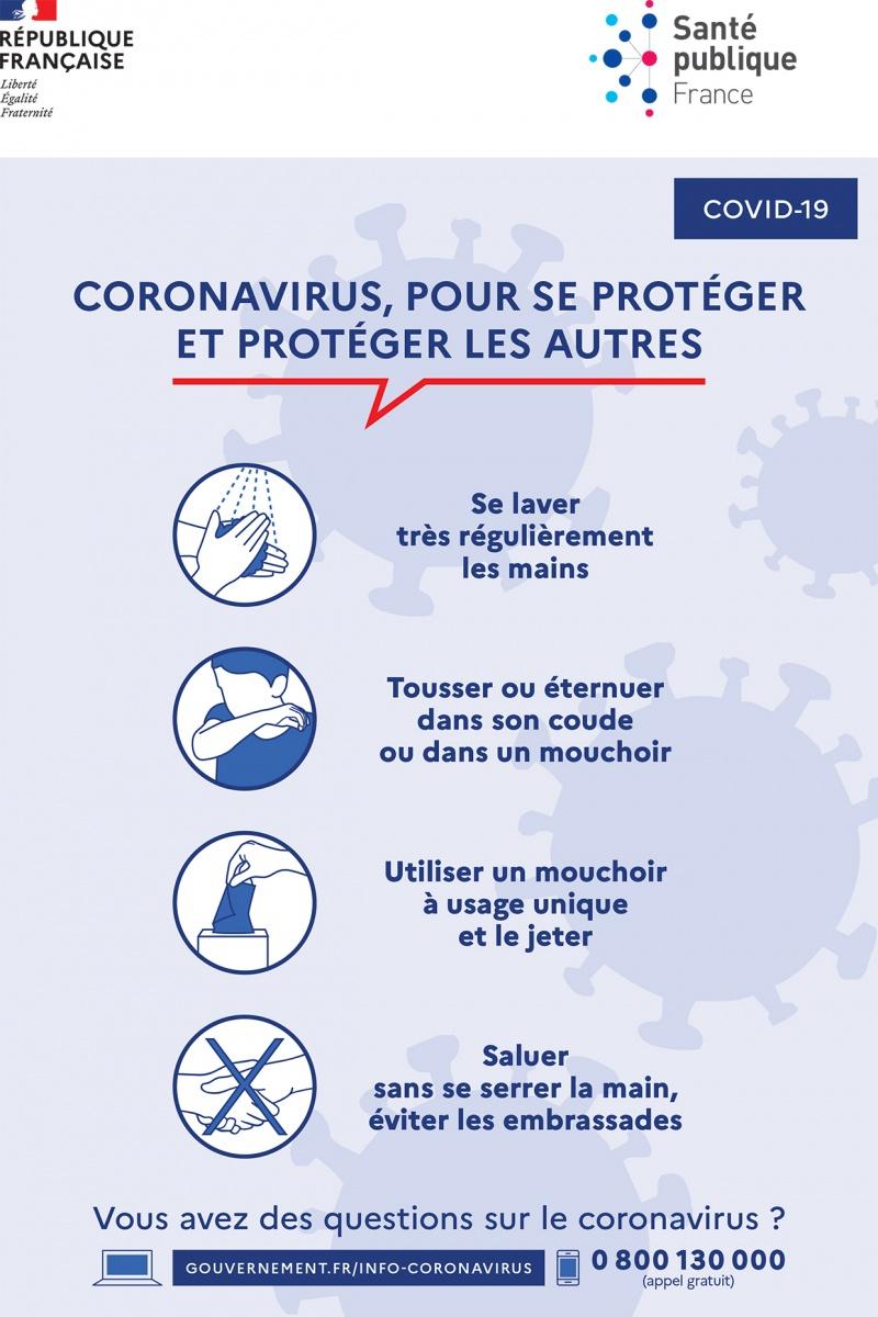 gestes_barrieres_virus.jpg