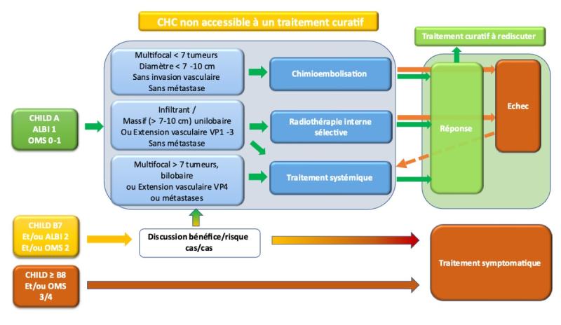 schema_chc_9.jpg