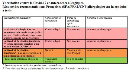 tableau-vaccination-covid-19.jpg