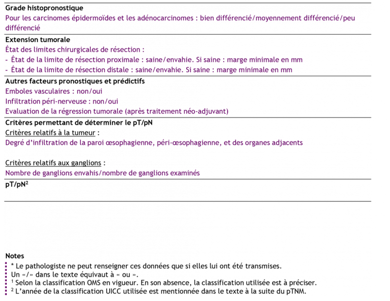 tncd_chap-01_annexe-2-2.png