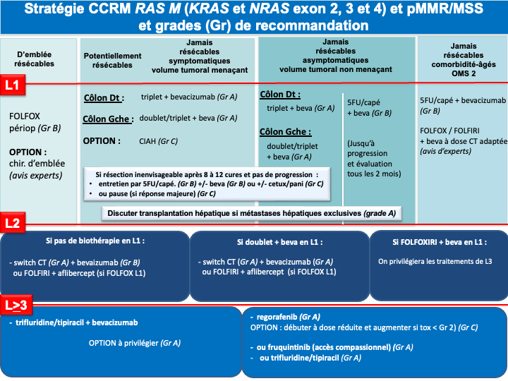 tncd_chap-04_Annexe-09_2025-07-16.png