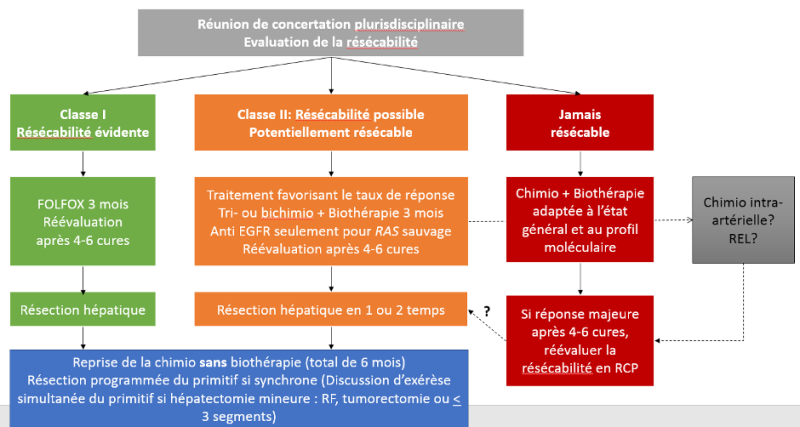 tncd_chap-04_figure-01_2023.png