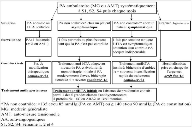 tncd_chap-04_figure-03_2023.jpg