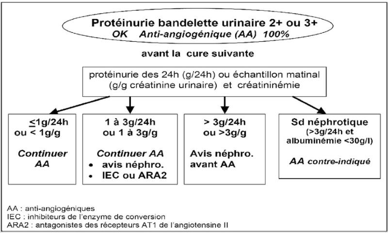tncd_chap-04_figure-04_2023.jpg