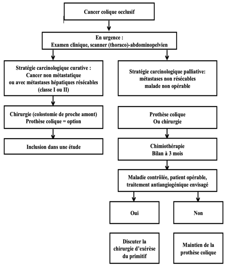 tncd_chap-04_figure-05_2023.png